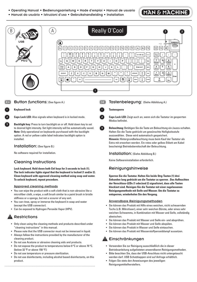 Man & Machine Really O'Cool User manual