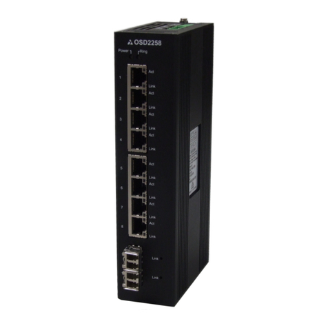 Optical Systems Design OSD2258 User manual