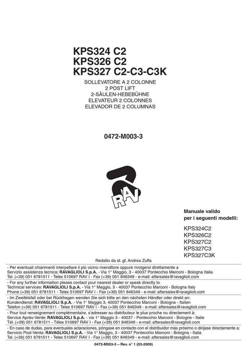 Ravaglioli KPS324 C2 User manual