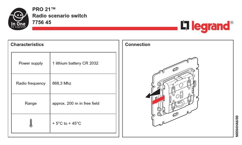 LEGRAND PRO 21 7756 45 User manual