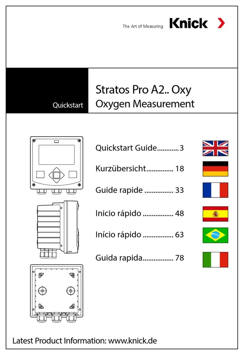 Knick Stratos Pro A2 Oxy Series User manual