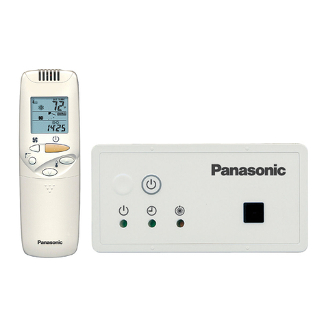 Panasonic CZ-RWST2U User manual Panasonic CZ-RWST2U User manual