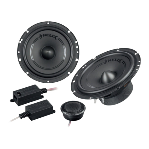 HELIX F 62C User manual