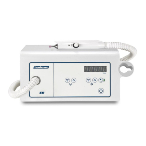 hadewe SB2 Series manual