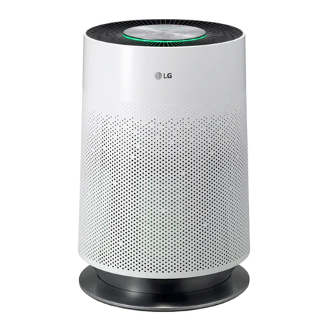 LG AS55GD Series User manual