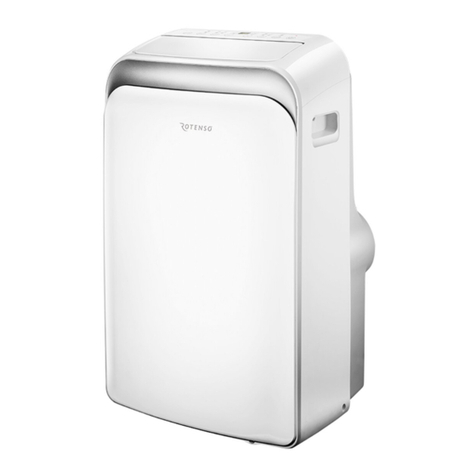 Rotenso GIRU W Series User manual