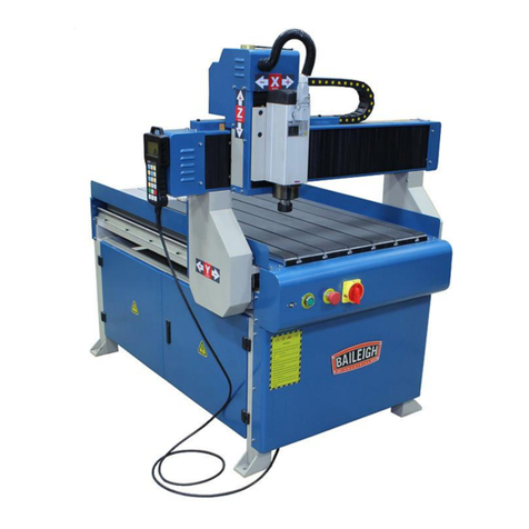 Baileigh WR-32 Operator's manual