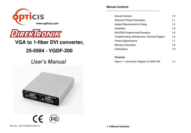 Optics DirekTronik VGDF-200 user manual