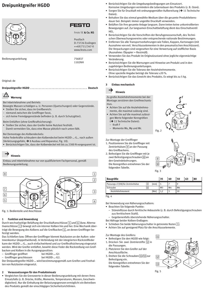 Festo HGDD User manual