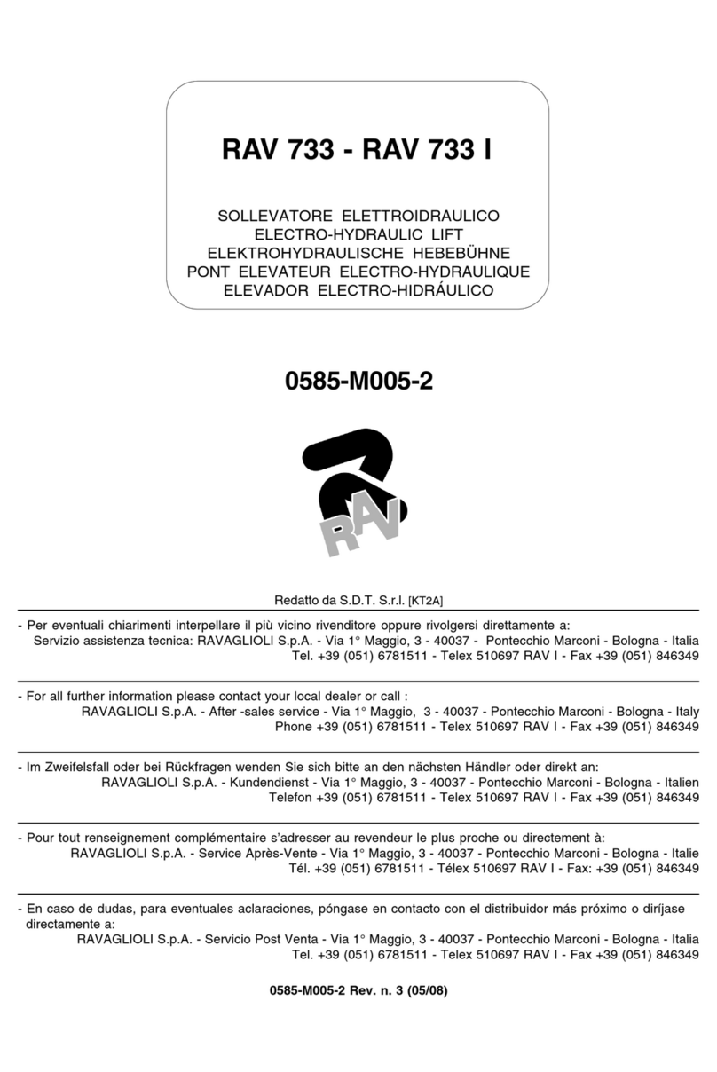 Ravaglioli RAV 733 User manual