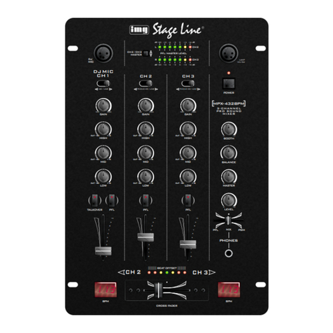 IMG STAGE LINE MPX-432BPM User manual