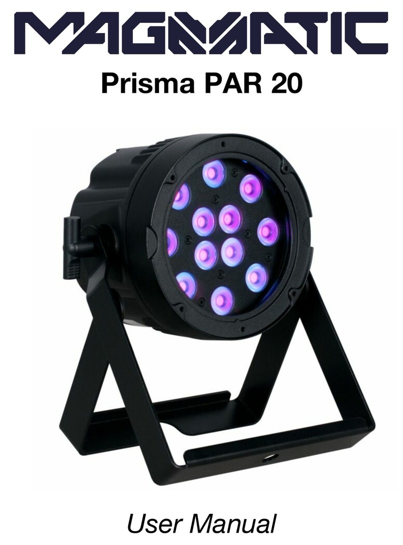 MAGMATIC Prisma PAR 20 user manual