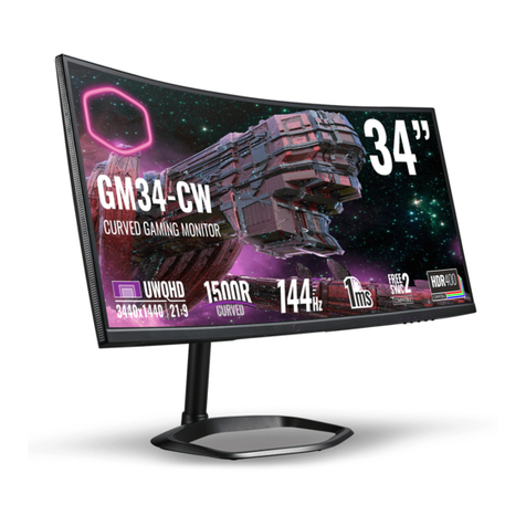 Cooler Master GM34-CW User manual