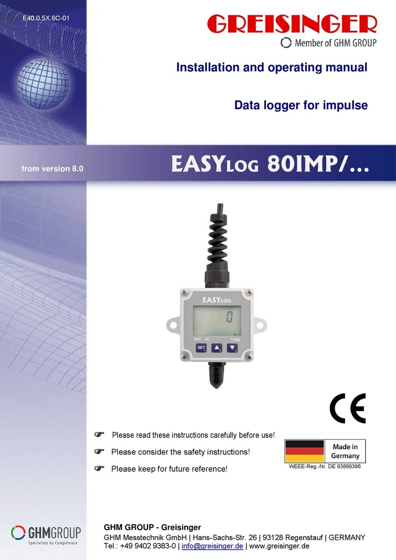 GHM GREISINGER EASYLOG 80IMP Series Installation and operating manual