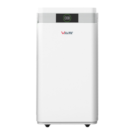 WELLTEC APH600D User manual