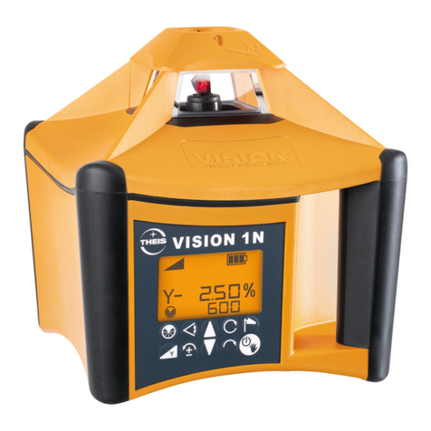 THEIS VISION 1N User manual