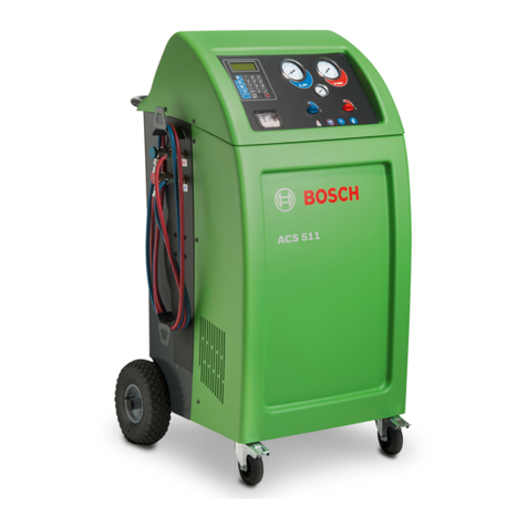 Bosch ACS 511 Repair instruction
