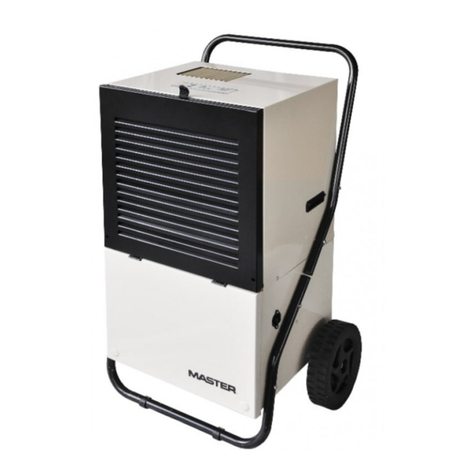 MCS Master DH 772 Manual