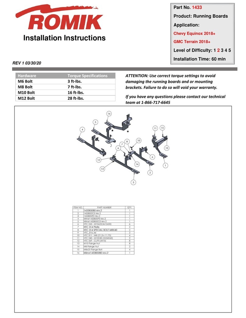 Romik 1433 User manual