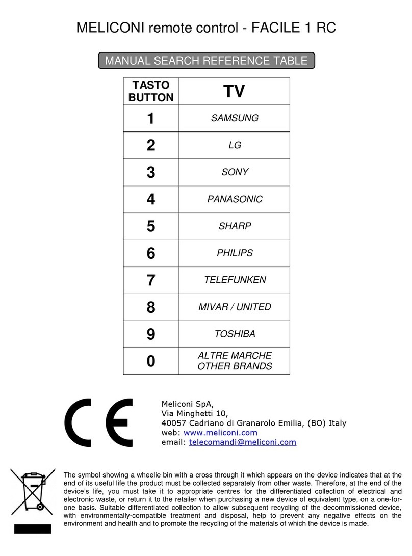 MELICONI FACILE 1 RC User manual