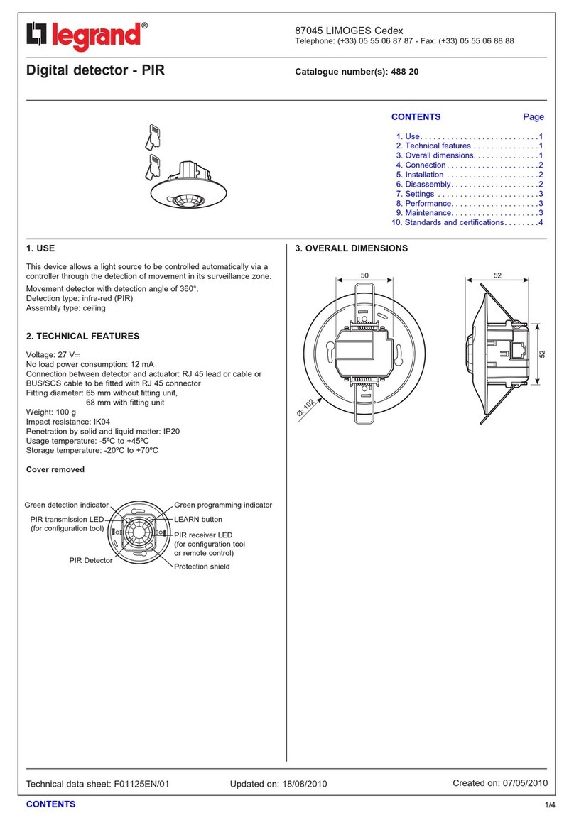 LEGRAND 488 20 User manual