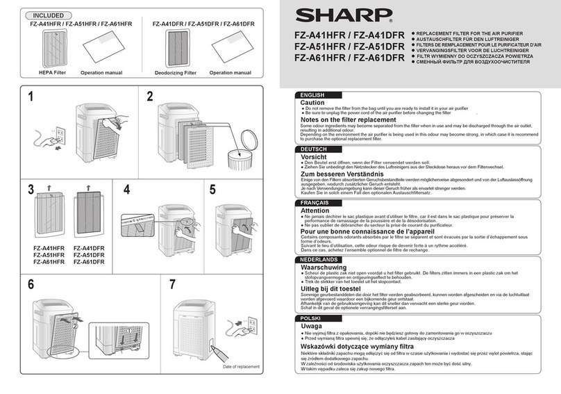 Sharp FZ-A41HFR Use and care manual