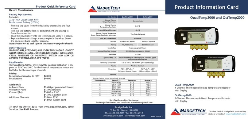 MadgeTech QuadTemp2000 User manual