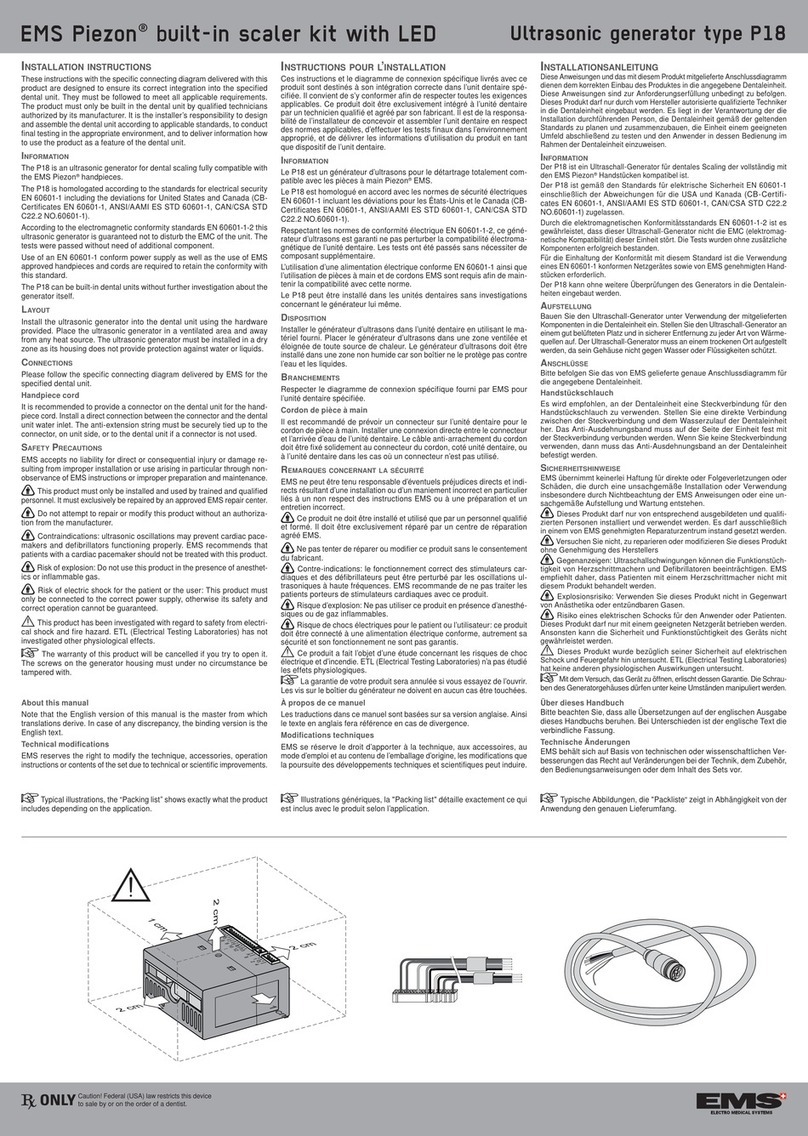 EMS Piezon P18 User manual