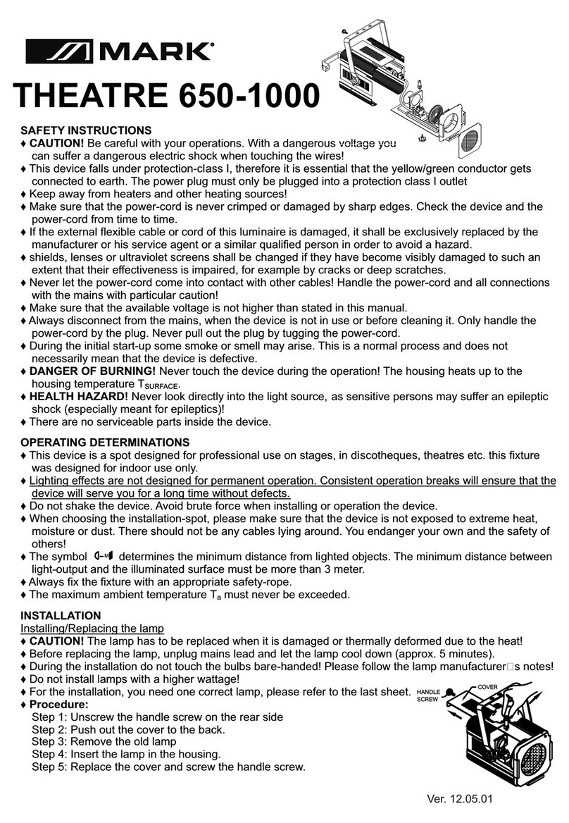 Mark THEATRE 650 User manual
