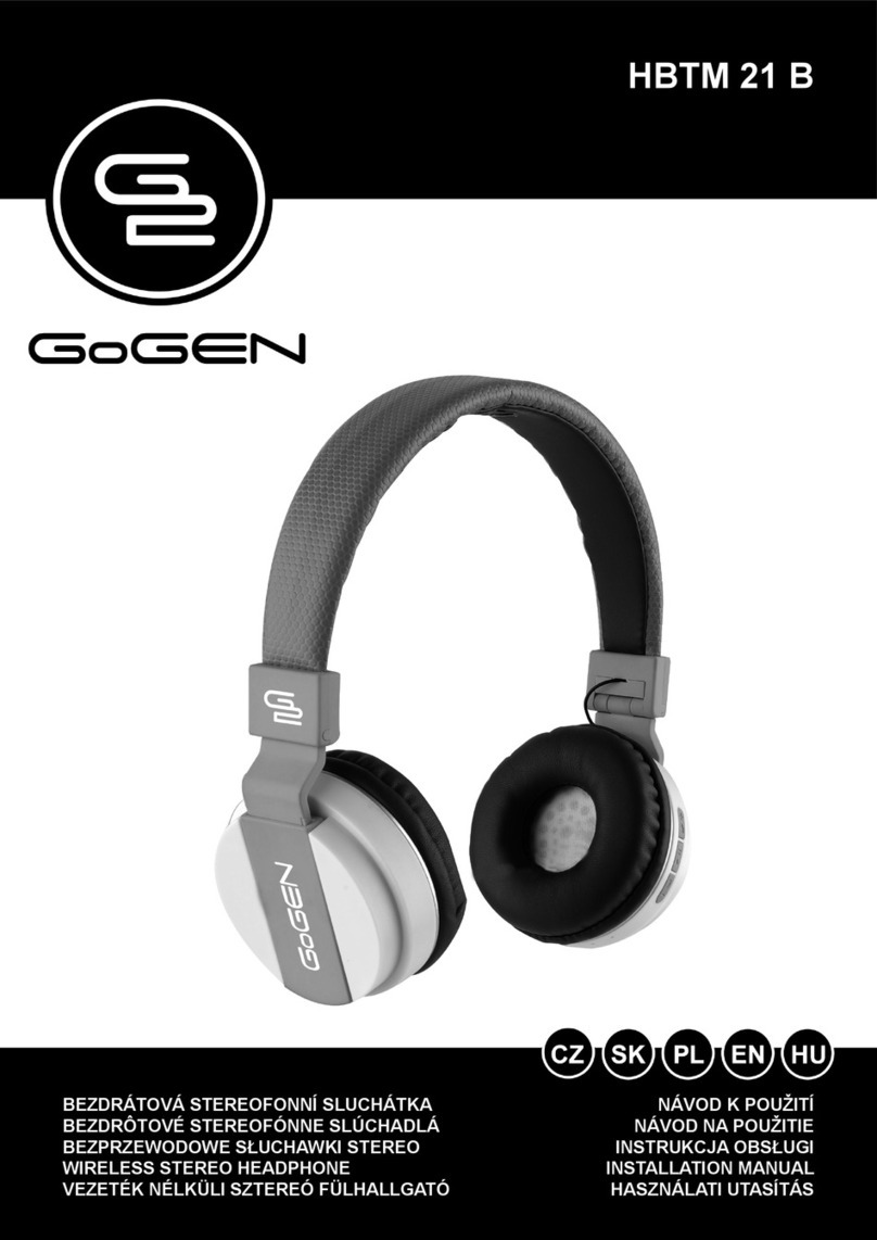Gogen HBTM 21 B User manual Gogen HBTM 21 B User manual