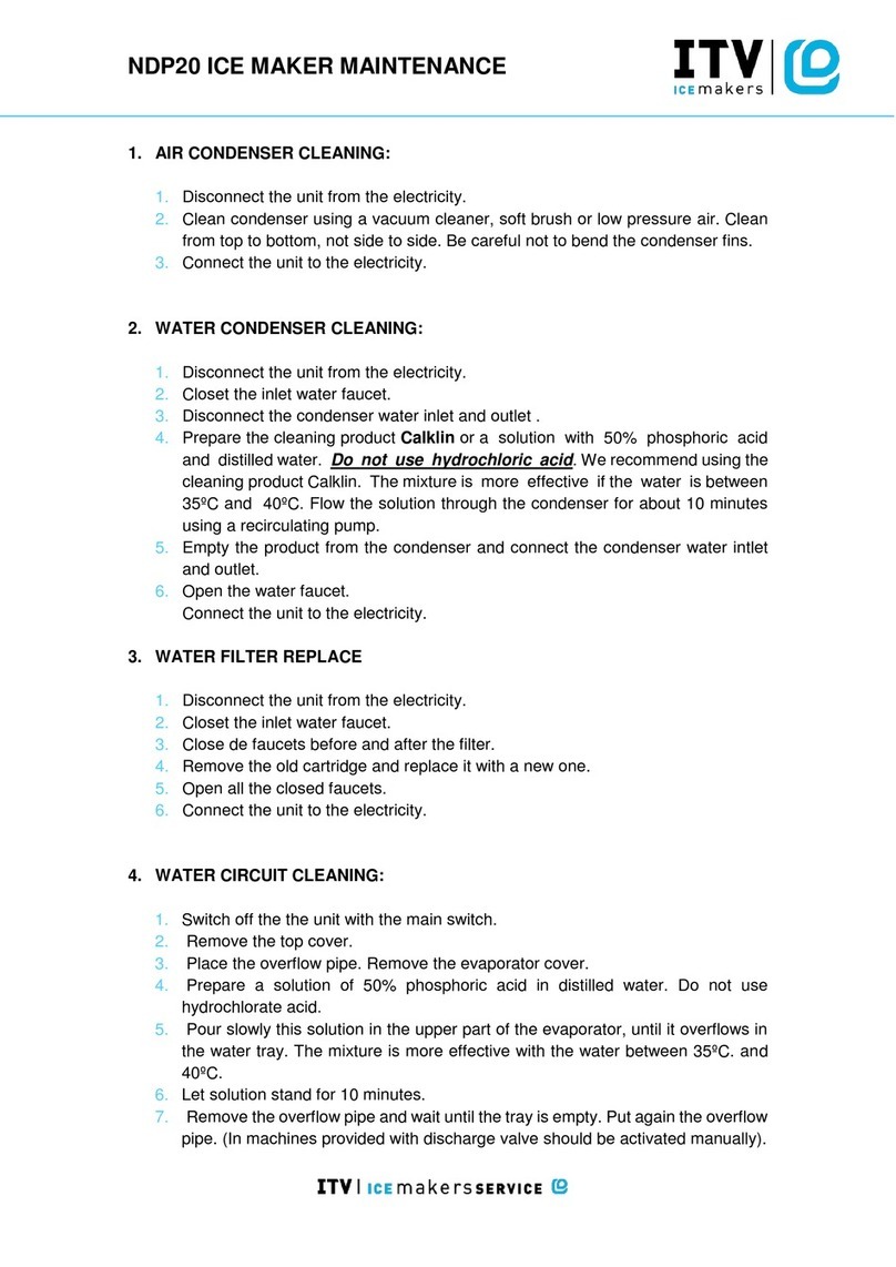 ITV NDP20 maintenance