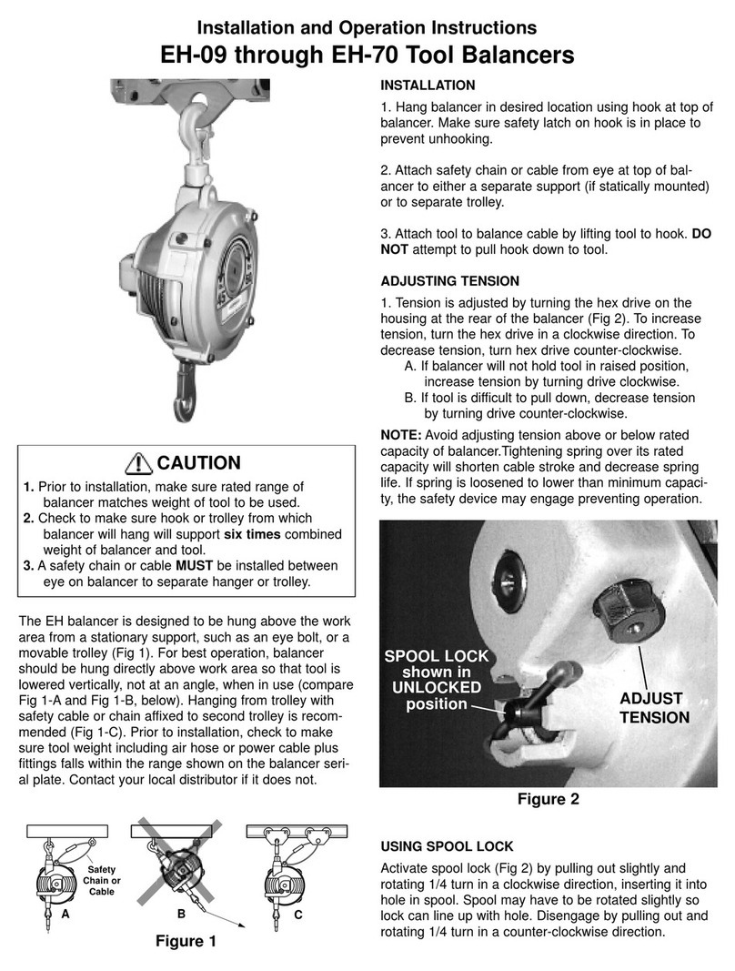 Hubbell EH-09 Installation and operation instructions Hubbell EH-09 Installation and operation instructions