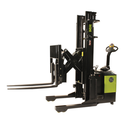 Clark WSRX 30 User manual