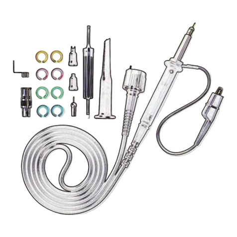 Elditest GE4500 Series User manual