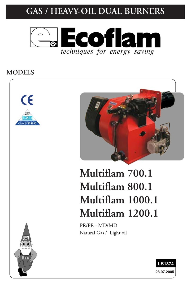Ecoflam Multiflam 700.1 PR User manual Ecoflam Multiflam 700.1 PR User manual
