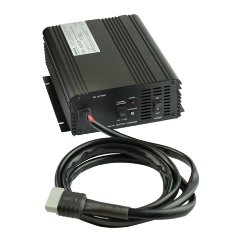 Schauer JAC2024H manual
