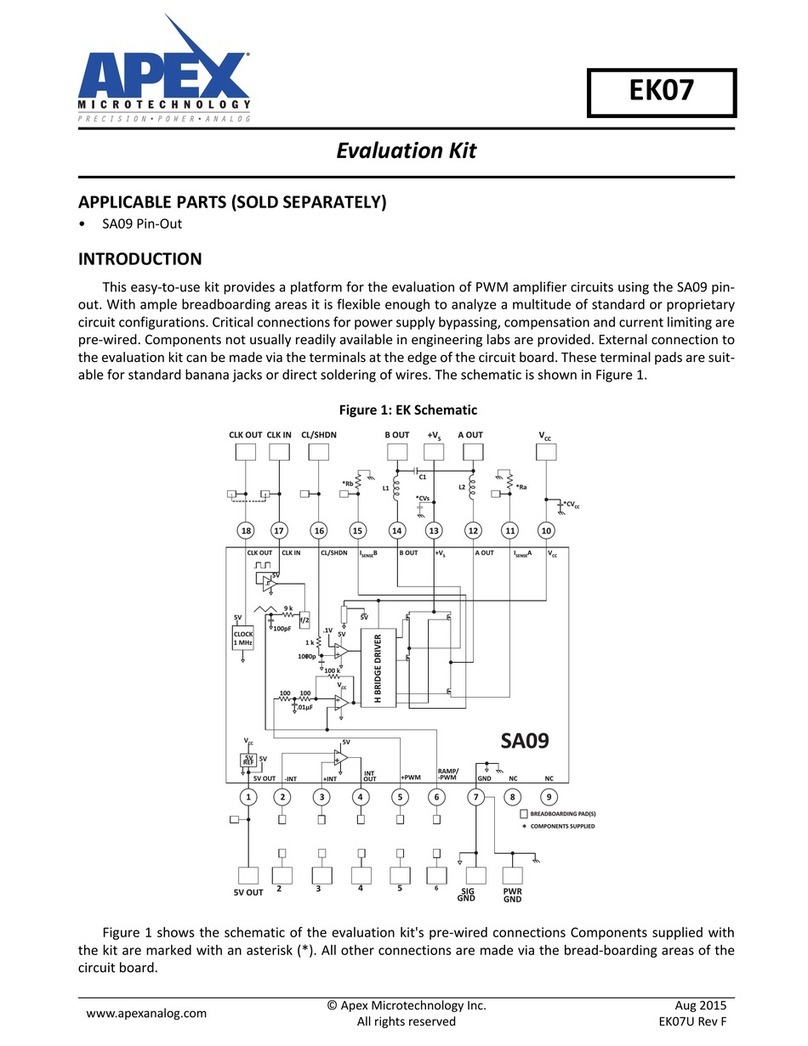 Apex Digital EK07 User manual Apex Digital EK07 User manual