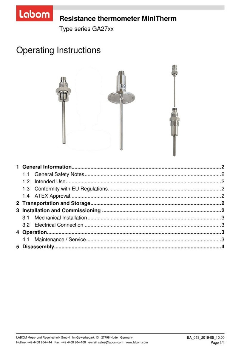 Labom MiniTherm GA27 Series User manual