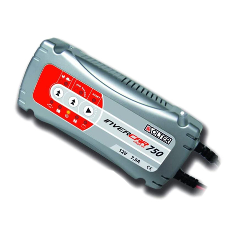 Solter INVERCAR 750 User manual