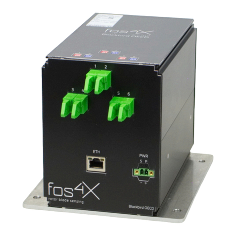 fos4X Blackbird OECD MDE1185 User manual