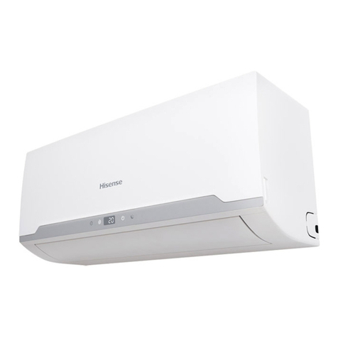 Hisense AS-07HR4SYDDH Service manual