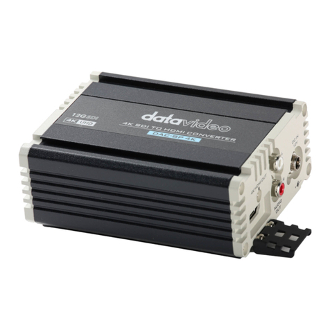 Data Video DAC-8P User manual