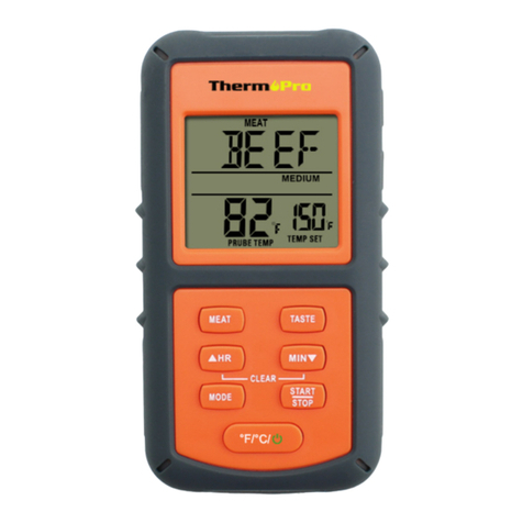 ThermoPro TP-06 manual