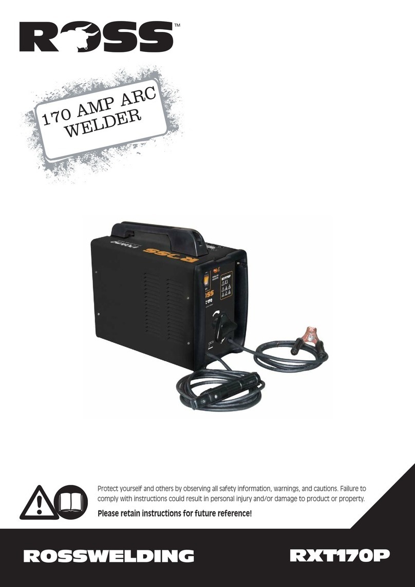 Ross RXT170P operating instructions