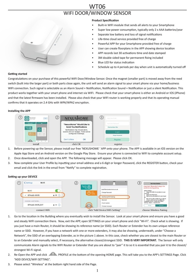 Keystone WT06 User manual