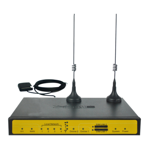 Four-Faith F7B30 user manual