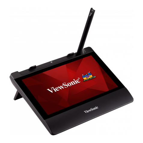ViewSonic PD0711 User manual