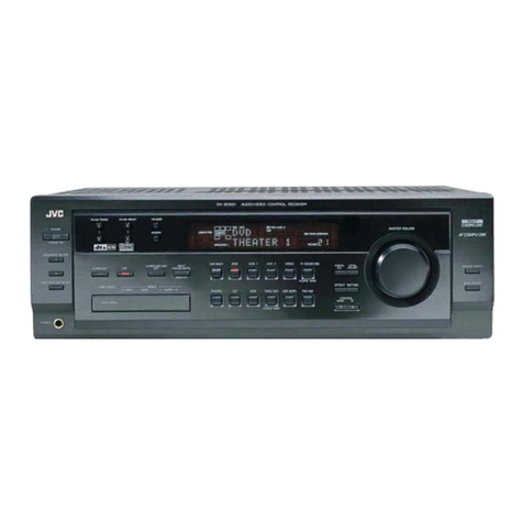 JVC RX-8022PSL User manual