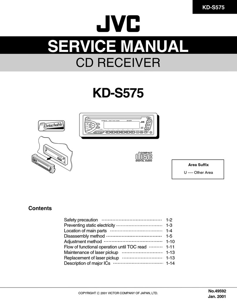JVC KD-S575 User manual