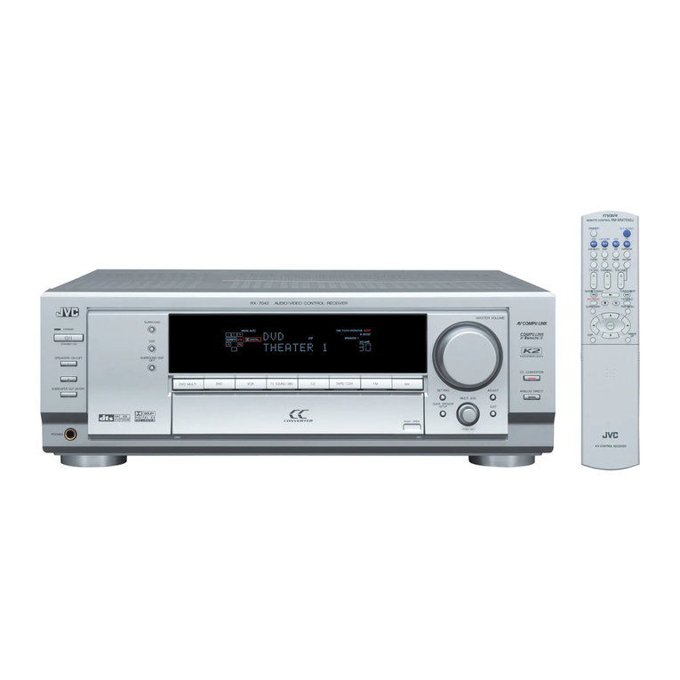 JVC RX-7042S User manual